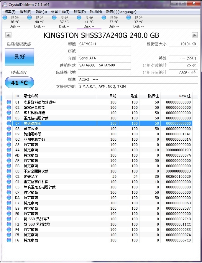 [求助] [已有最佳解答] 想問一下網上的硬碟達人 以下提供的截圖問題 [硬碟SMART相關]