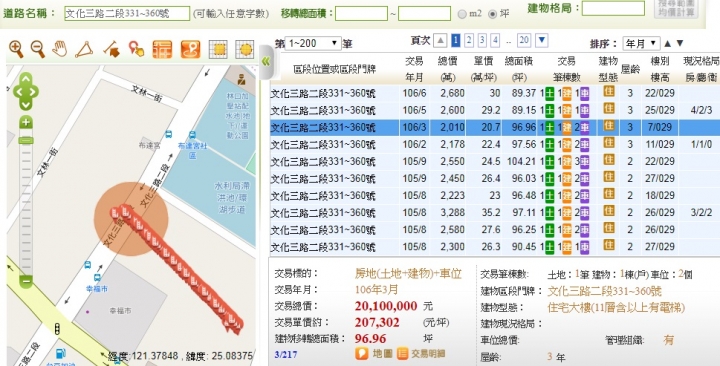 林口國家首席慘爆了,客戶預購27.2/p,近日寬限期屆期欲轉貸,被他家銀行估價20.5/p,慘跌24,6%
