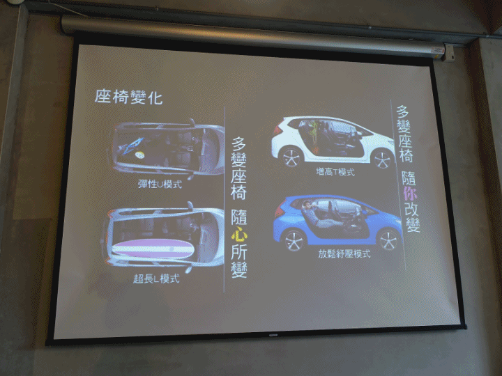 [新增10/12/16/19樓福利社] 就是FIT！統統都是嘟嘟好！ ~~《Honda 2018 All New FIT體驗會》試駕心得~~