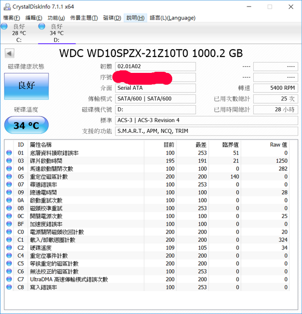 請問筆電新機的SSD碟使用時間一百多小時算合理嗎?