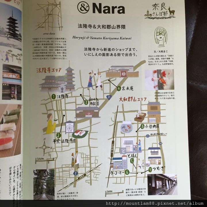 大阪京都奈良【景點】十個趣---電話亭變金魚缸?
