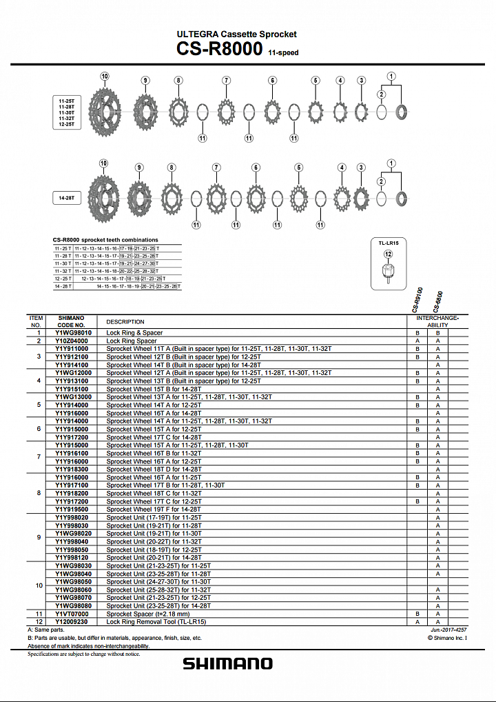 混搭行不行? Ultegra+105飛輪融合