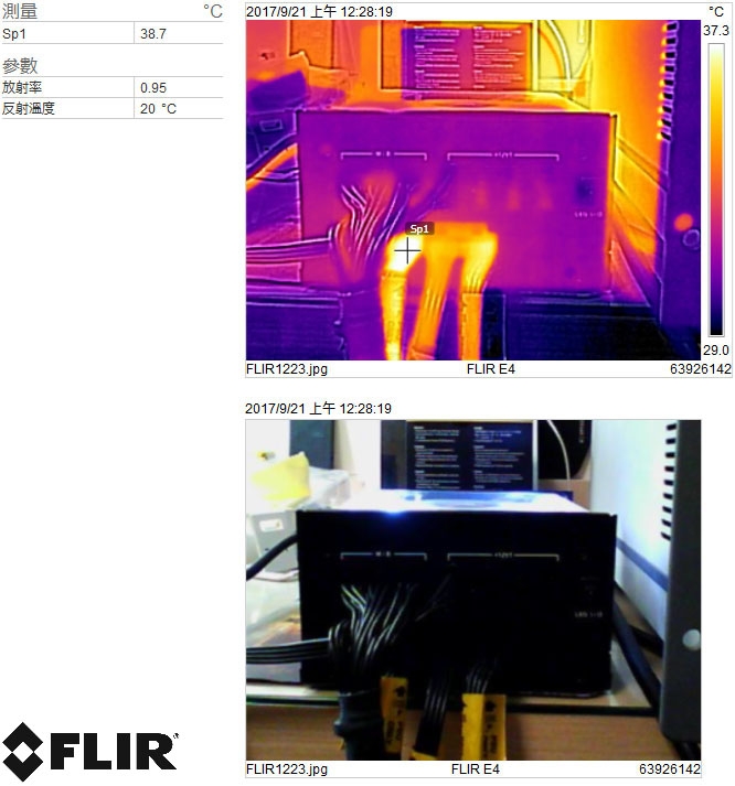 Antec EDGE 650全模組化電源供應器簡介及測試