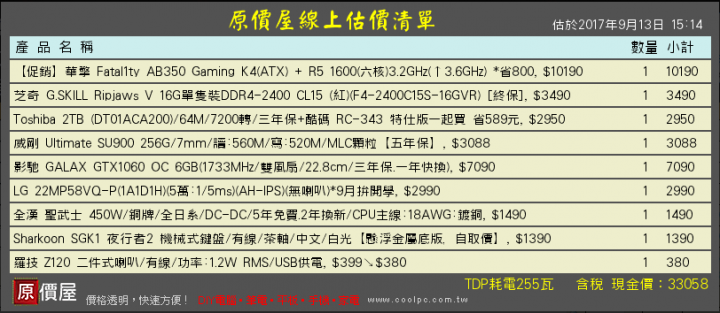 自己第一次組電腦，求指教~