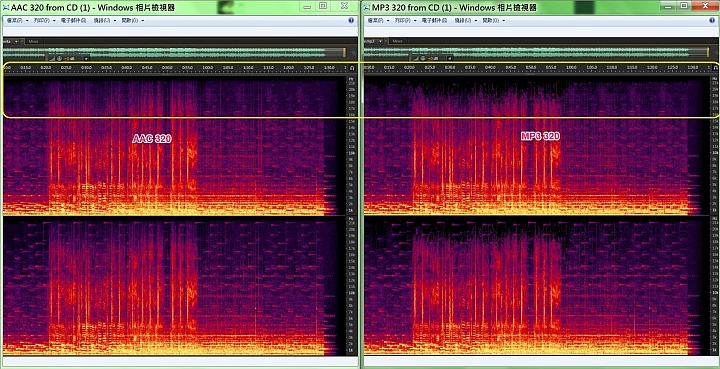 測試到底MP3 320還是AAC 320音質好呢?
