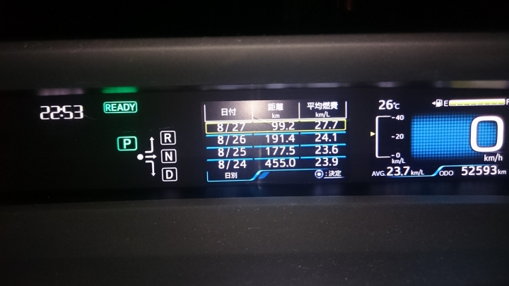 新的駕駛模式超不習慣的