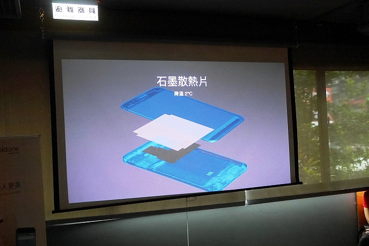 旗艦級雙鏡頭【小米 A1 】體驗會心得分享