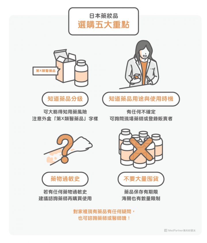 日本藥品真的安全又有效嗎？醫藥師破解常見迷思！