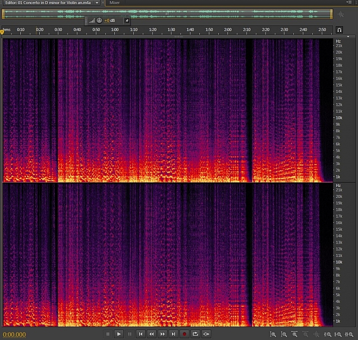 測試到底MP3 320還是AAC 320音質好呢?