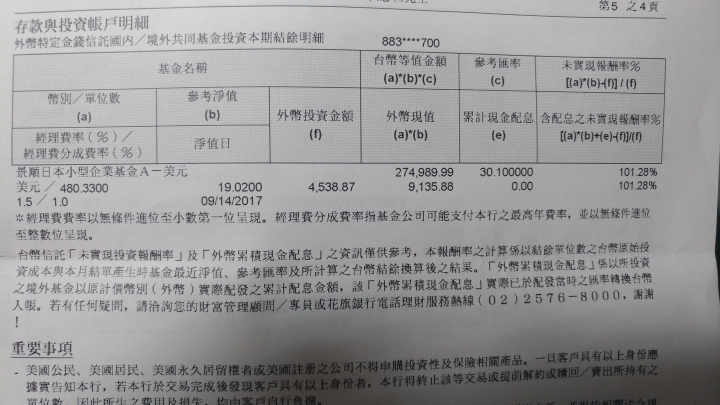 放了快20年的基金，沒想到也有這一天!