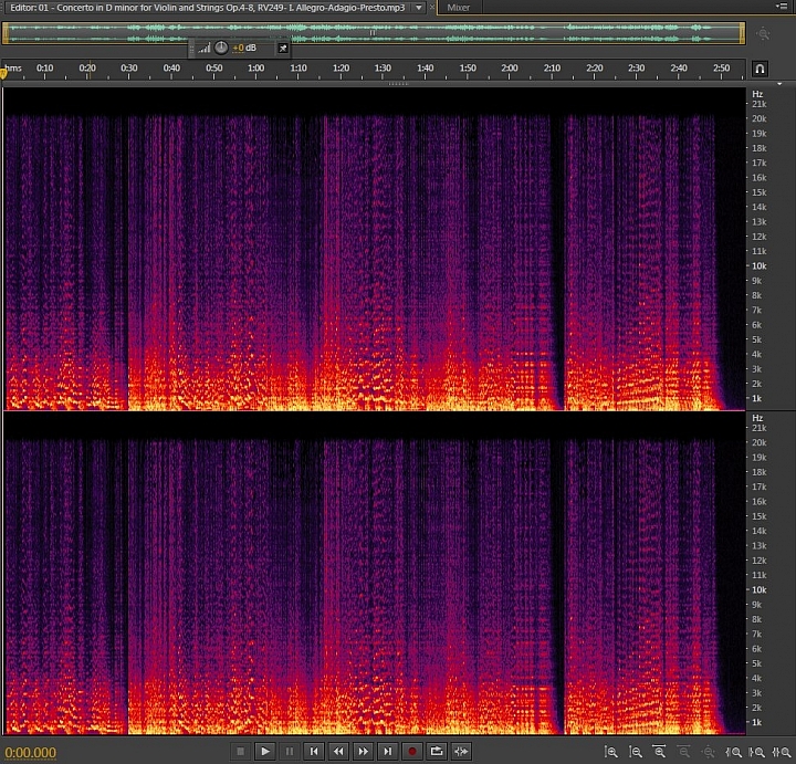 測試到底MP3 320還是AAC 320音質好呢?