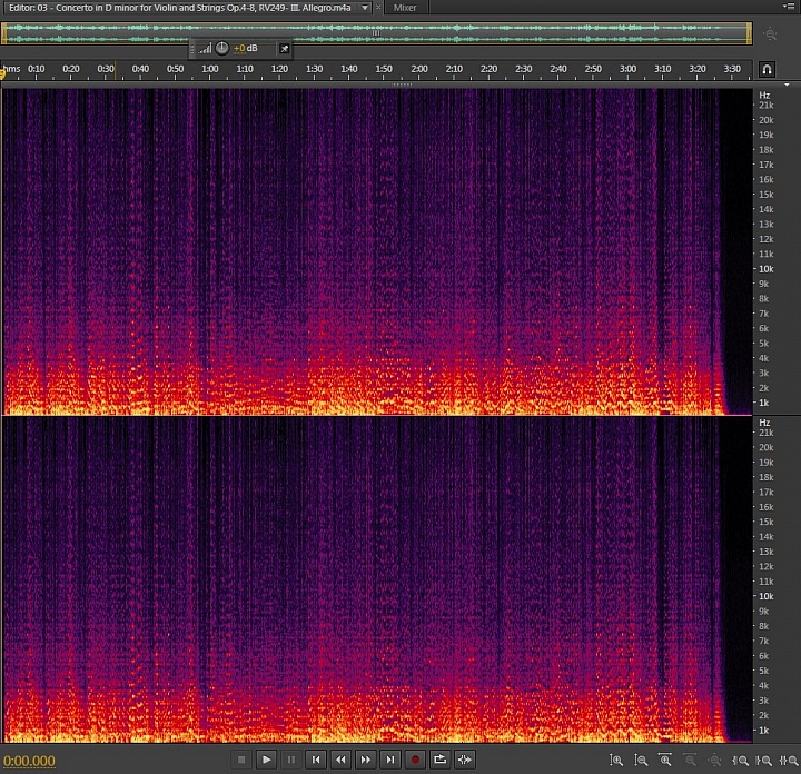 測試到底MP3 320還是AAC 320音質好呢?