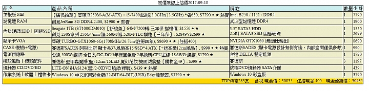 預算30k  求健檢