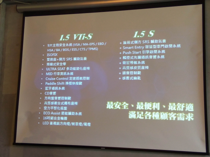 HONDA 2018 All New FIT--安全升級、玩轉空間