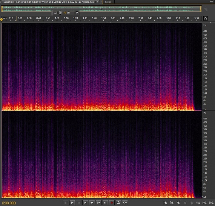 測試到底MP3 320還是AAC 320音質好呢?