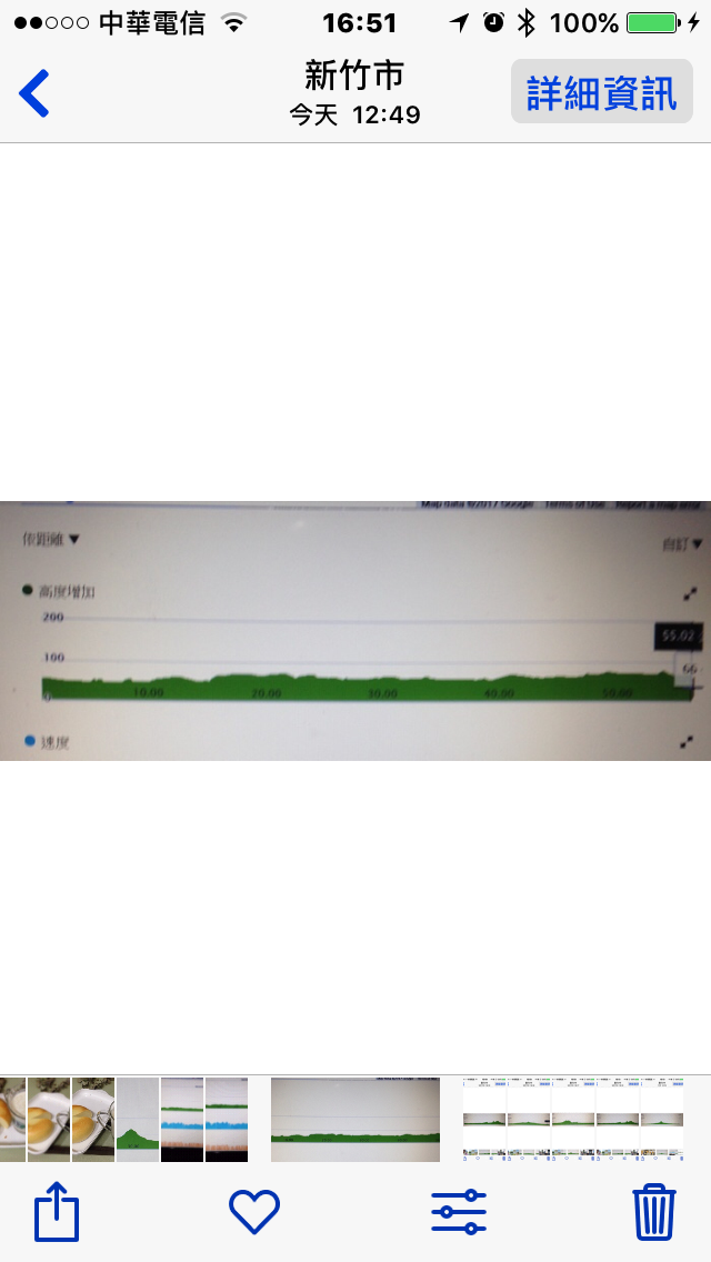 跑0 - C17 的心路與1200 公里(15,000公里了)試輪/磨合
