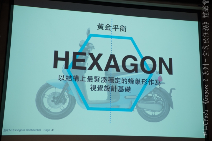 趨向大眾 個性依舊＃Gogoro 2 系列－全民出任務 體驗會分享