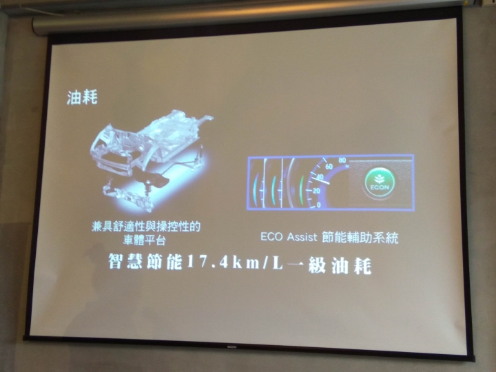 HONDA 2018 All New FIT--安全升級、玩轉空間