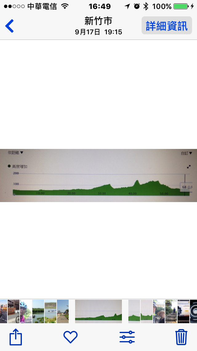 跑0 - C17 的心路與1200 公里(15,000公里了)試輪/磨合