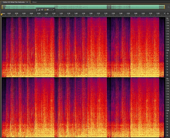測試到底MP3 320還是AAC 320音質好呢?