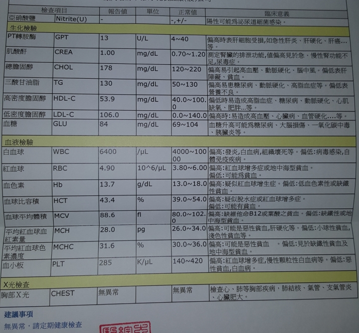 為何三酸甘油酯還是偏高