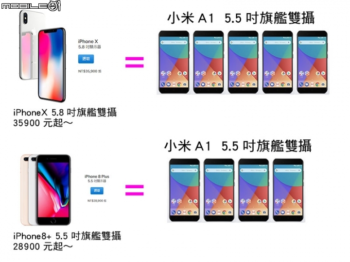 小米A1 拍人更美 6999元輕鬆入主旗艦雙攝《全新小米手機體驗會》活動分享(高雄場)