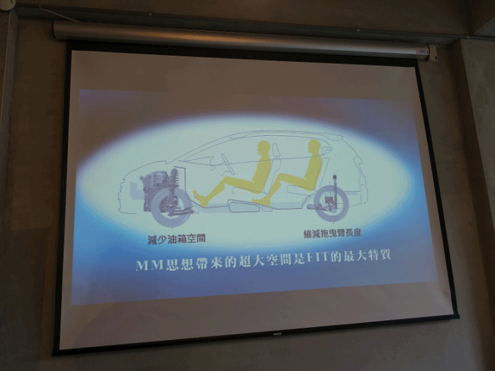 [新增10/12/16/19樓福利社] 就是FIT！統統都是嘟嘟好！ ~~《Honda 2018 All New FIT體驗會》試駕心得~~