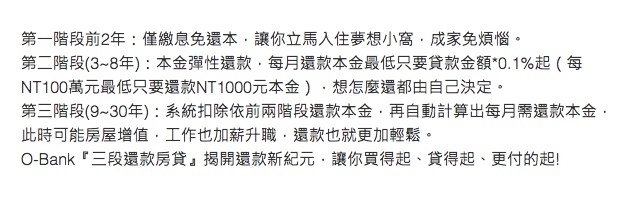 各家線上房貸申辦綜合比較