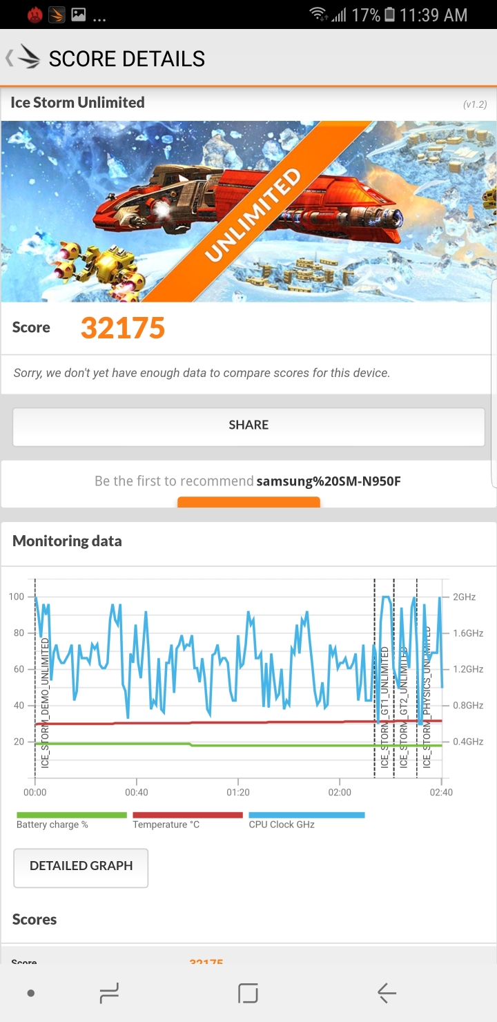 Samsung Note  8 簡易跑分分享