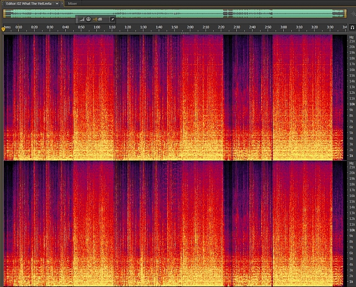 測試到底MP3 320還是AAC 320音質好呢?