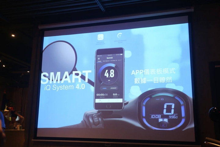 【與張景嵐的GOGORO體驗會】9月3日小嵐生日快樂 ！