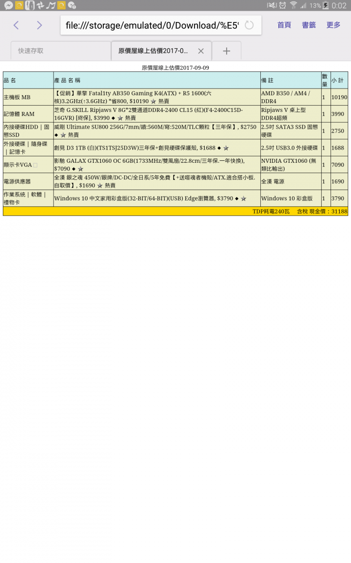 求大大們幫忙健檢