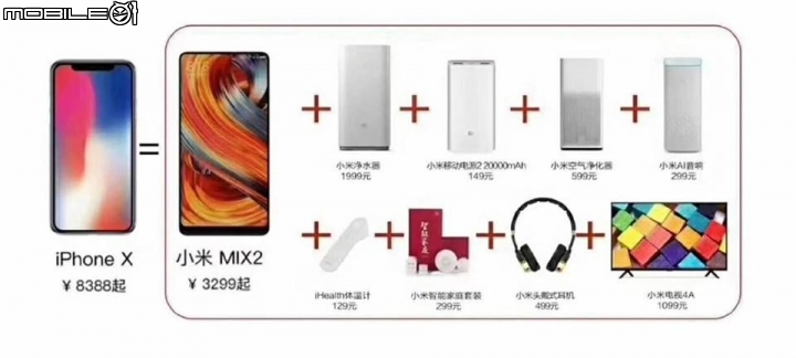 小米A1 拍人更美 6999元輕鬆入主旗艦雙攝《全新小米手機體驗會》活動分享(高雄場)