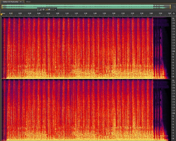 測試到底MP3 320還是AAC 320音質好呢?