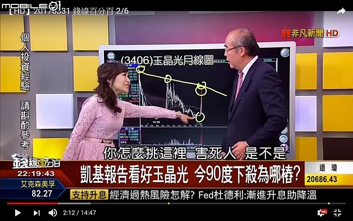 58 炫哥對 玉晶光 3406 精選