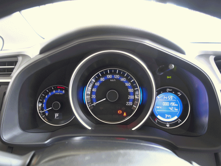 [新增10/12/16/19樓福利社] 就是FIT！統統都是嘟嘟好！ ~~《Honda 2018 All New FIT體驗會》試駕心得~~