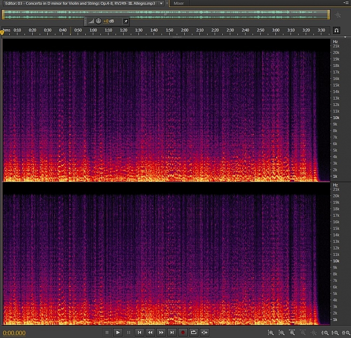 測試到底MP3 320還是AAC 320音質好呢?