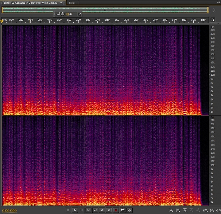 測試到底MP3 320還是AAC 320音質好呢?