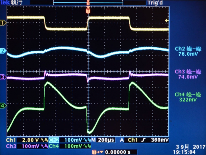 Antec EDGE 650全模組化電源供應器簡介及測試