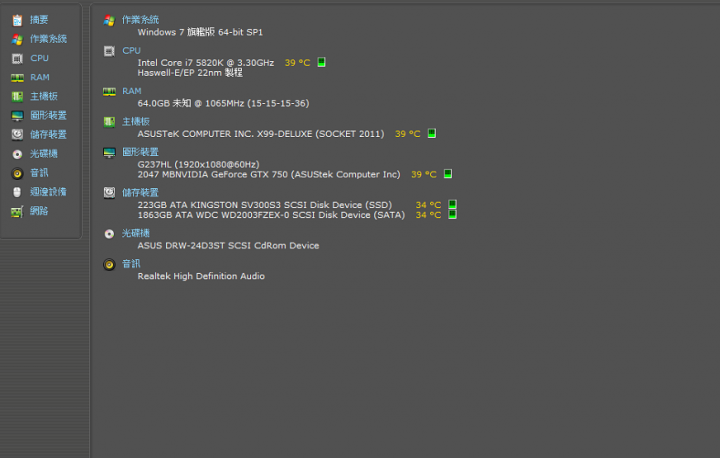 intel i7-5820K 這台大約能賣多少呢