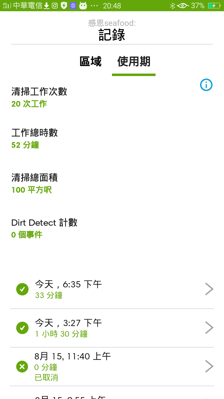 [笨手笨腳]身為一個男人你不可以不知道的事....
