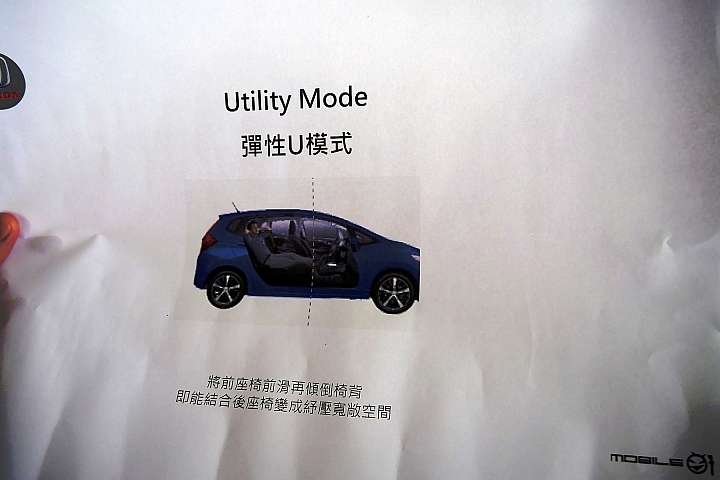  HONDA 2018 All New FIT 試駕心得分享