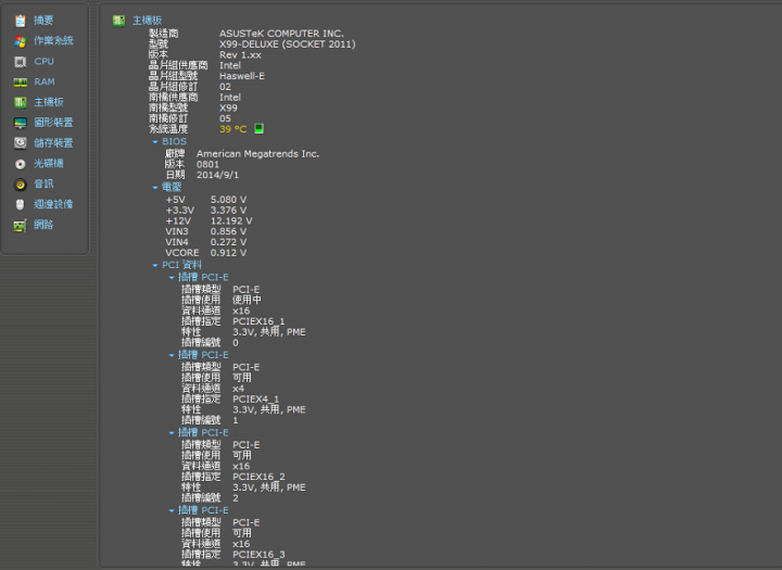 intel i7-5820K 這台大約能賣多少呢