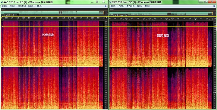 測試到底MP3 320還是AAC 320音質好呢?