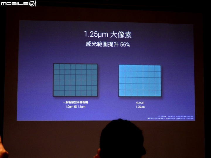 小米A1 拍人更美 6999元輕鬆入主旗艦雙攝《全新小米手機體驗會》活動分享(高雄場)