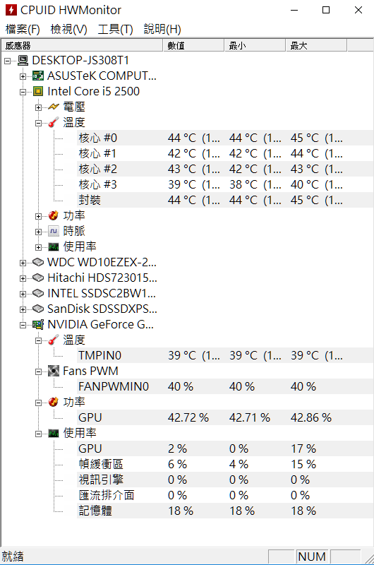 當愛拉2000遇見ETS-N31~為炎熱夏日帶來一絲涼意