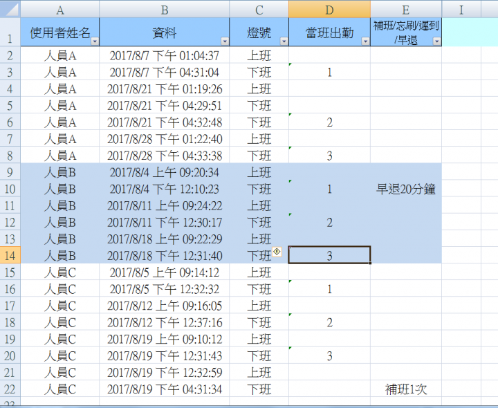 excel 計算人員出勤時間