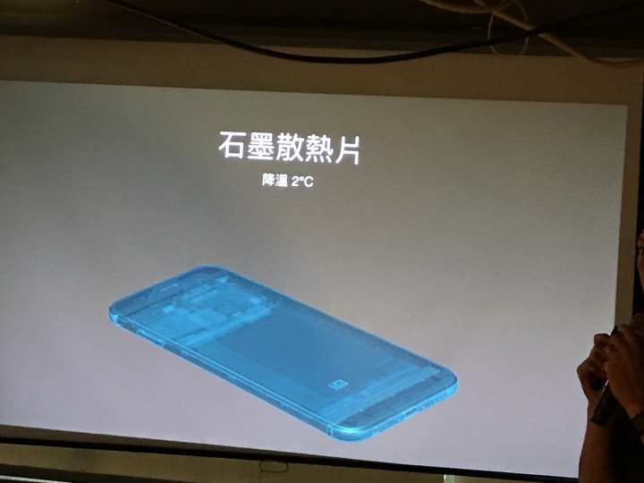 全新小米A1雙攝手機體驗會-台北場