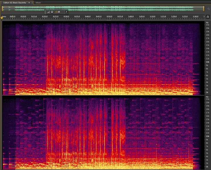 測試到底MP3 320還是AAC 320音質好呢?