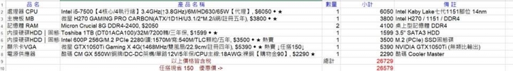 小弟自組電腦 想請各位看一下有沒有地方需要改進